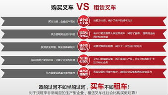 戴云保 深耕叉車后市場，以技術(shù)服務(wù)驅(qū)動金融創(chuàng)新